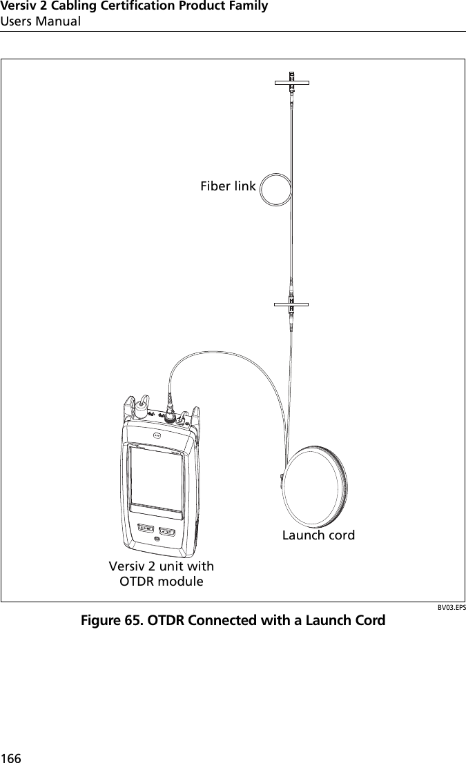 Versiv 2 Cabling Certification Product FamilyUsers Manual166BV03.EPSFigure 65. OTDR Connected with a Launch CordLaunch cordFiber linkVersiv 2 unit with OTDR module