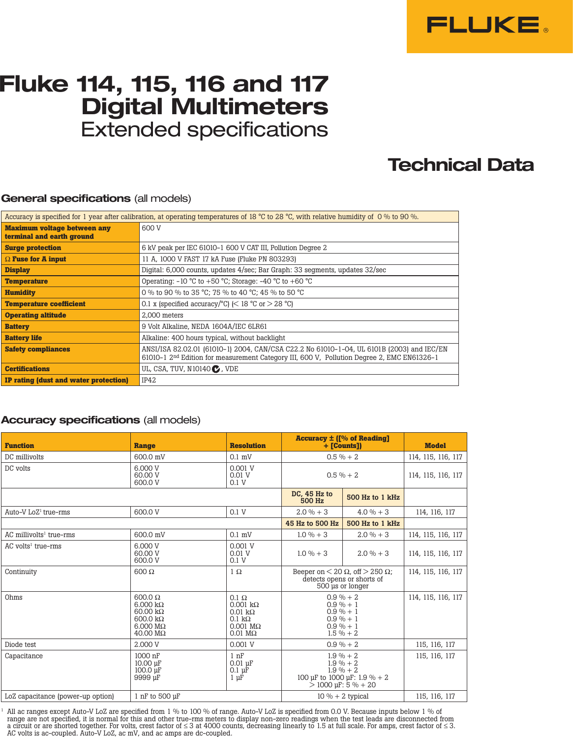 Page 1 of 2 - Fluke Fluke-115-Data-Sheet-  Fluke-115-data-sheet