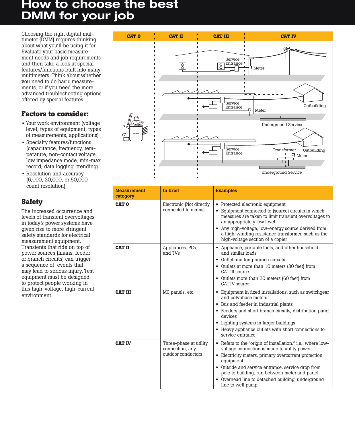 Page 2 of 6 - Fluke Fluke-117-Brochure-  Fluke-117-brochure