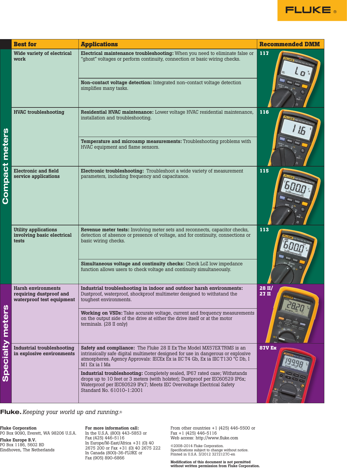 Page 6 of 6 - Fluke Fluke-117-Brochure-  Fluke-117-brochure