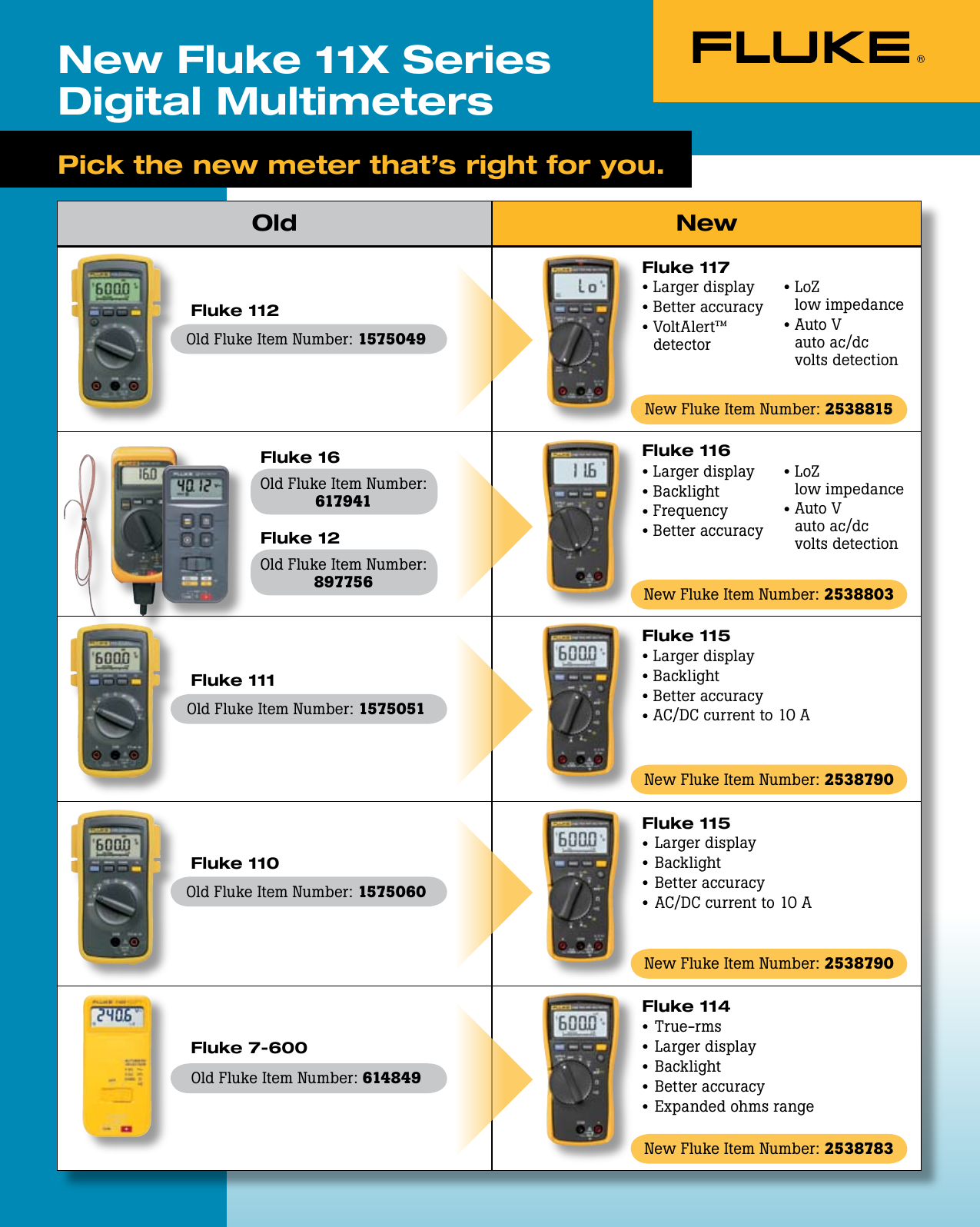 Fluke 117 Brochure