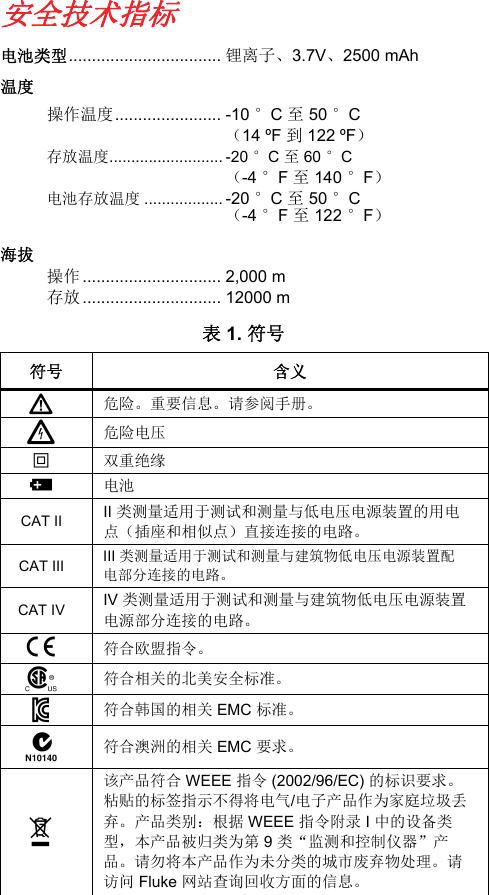 Page 3 of 4 - Fluke Fluke-1730-Us-Users-Manual-  Fluke-1730-us-users-manual