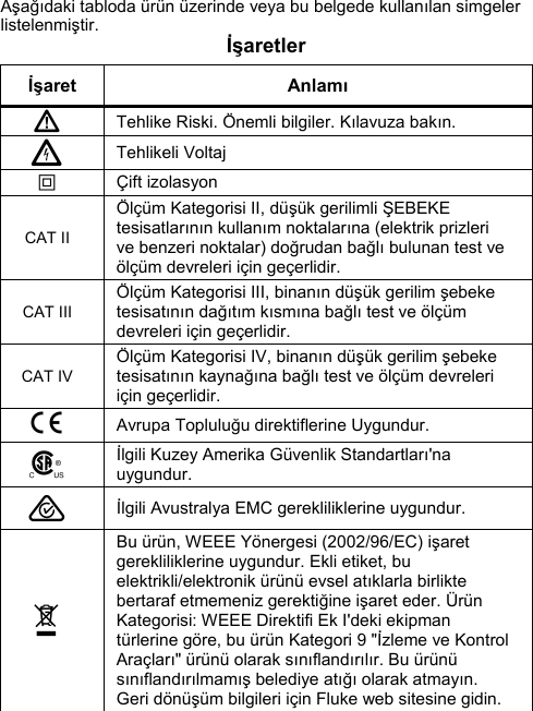 Page 3 of 4 - Fluke Fluke-1730-Us-Users-Manual-  Fluke-1730-us-users-manual