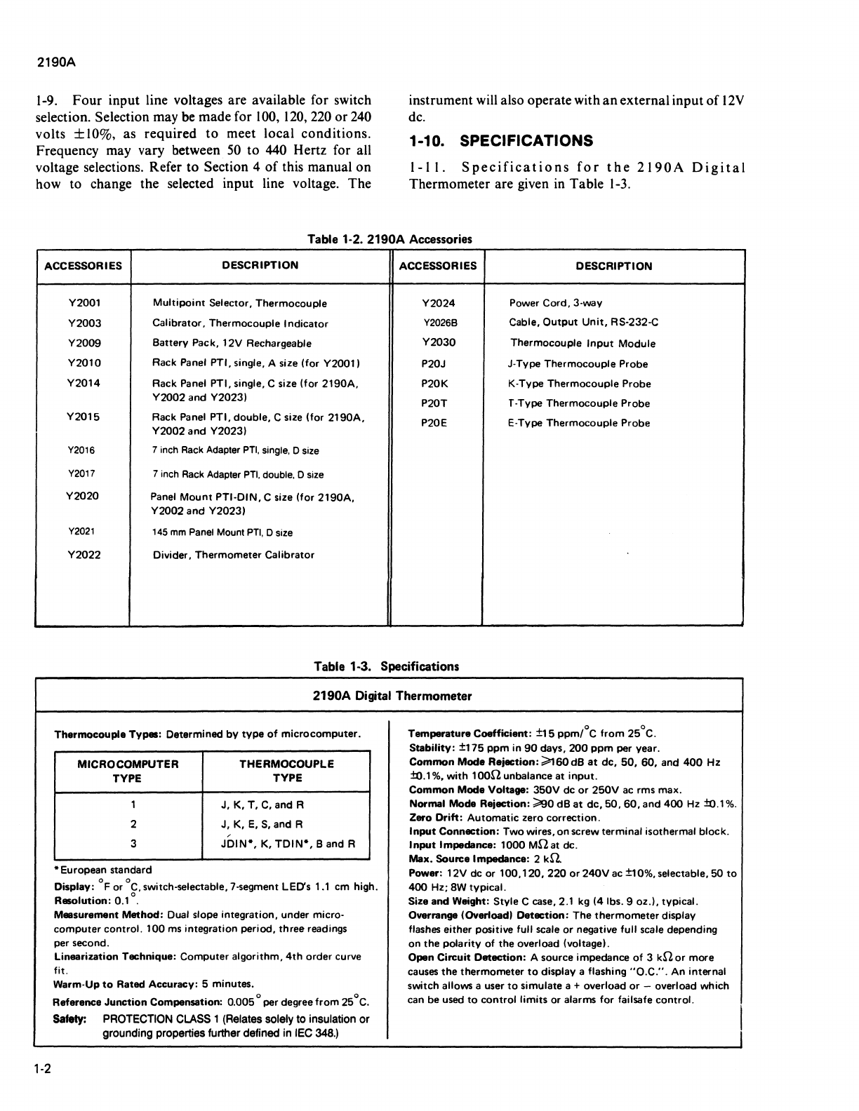 FLUKE 2190A DIGITAL THERMOMETER INSTRUCTION MANUAL 