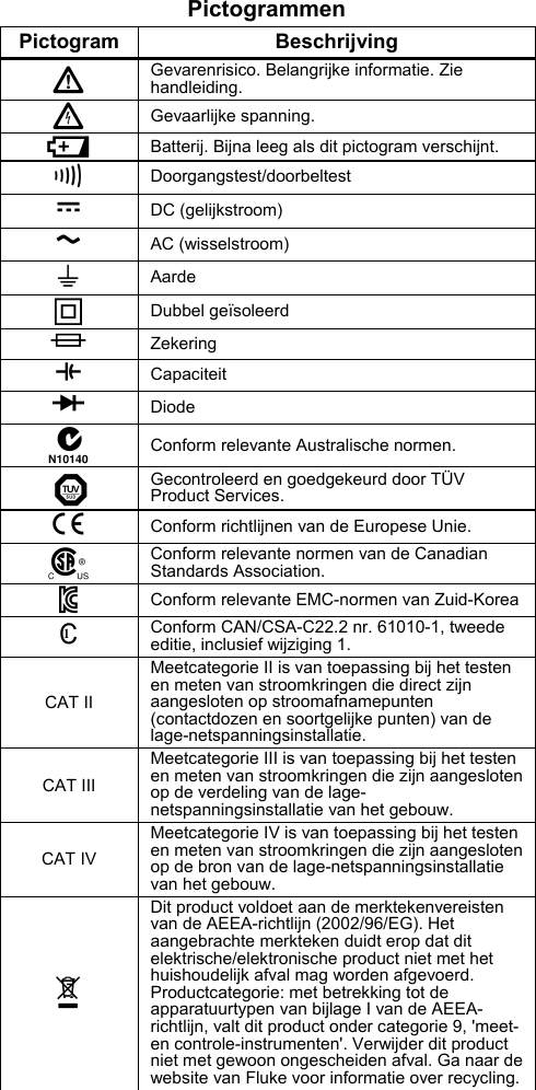 Page 4 of 5 - Fluke Fluke-233-Users-Manual- Fluke-233-users-manual