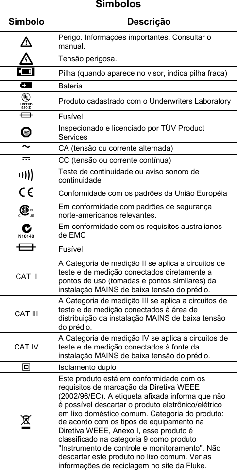 Page 4 of 5 - Fluke Fluke-287-True-Rms-Users-Manual- Fluke-287-true-rms-users-manual