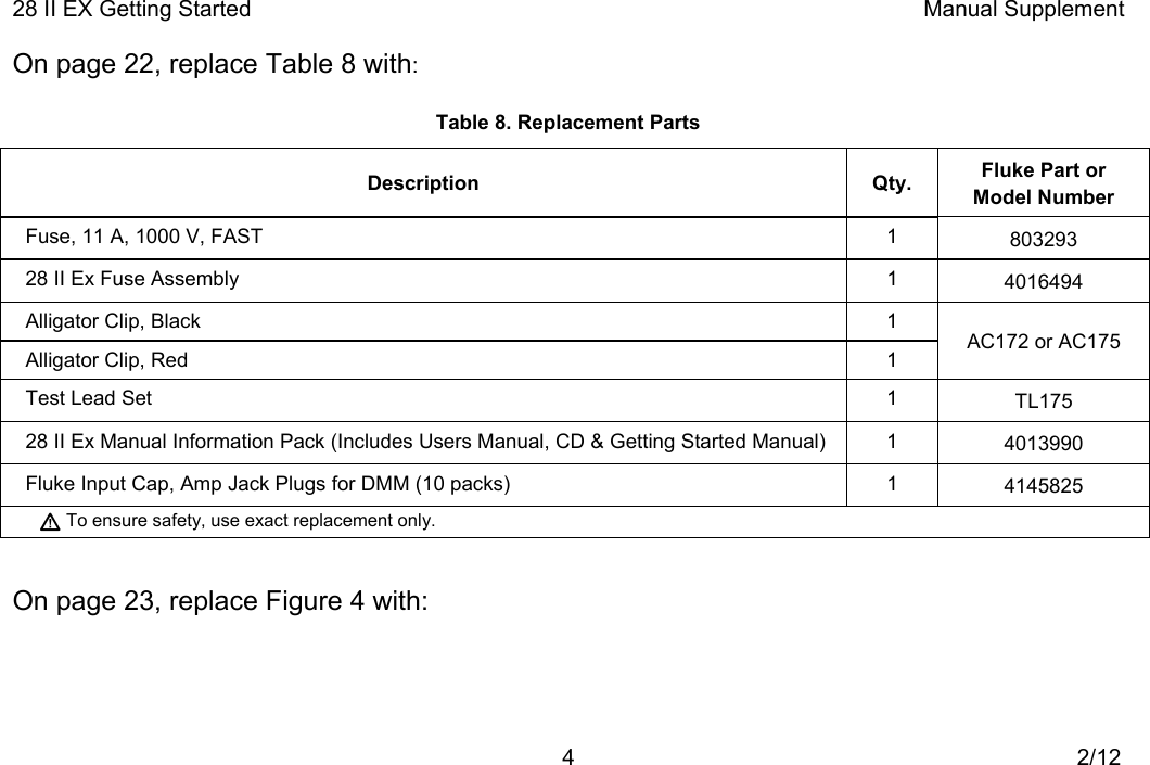 Page 5 of 9 - Fluke Fluke-28-Ii-Users-Manual MS4
