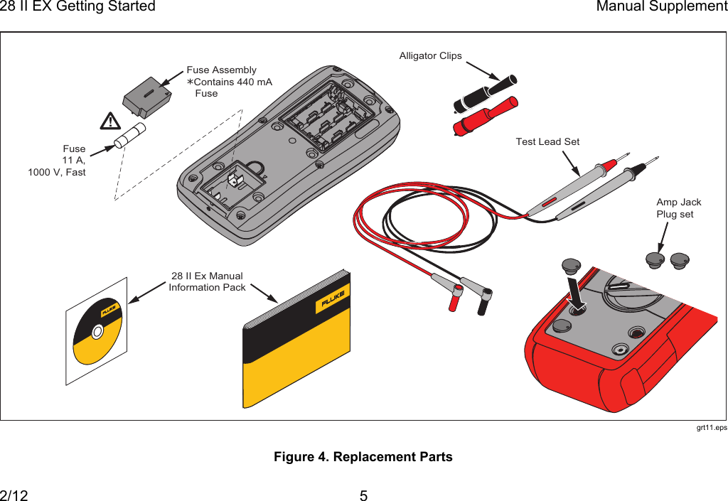 Page 6 of 9 - Fluke Fluke-28-Ii-Users-Manual MS4