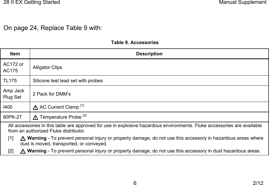 Page 7 of 9 - Fluke Fluke-28-Ii-Users-Manual MS4