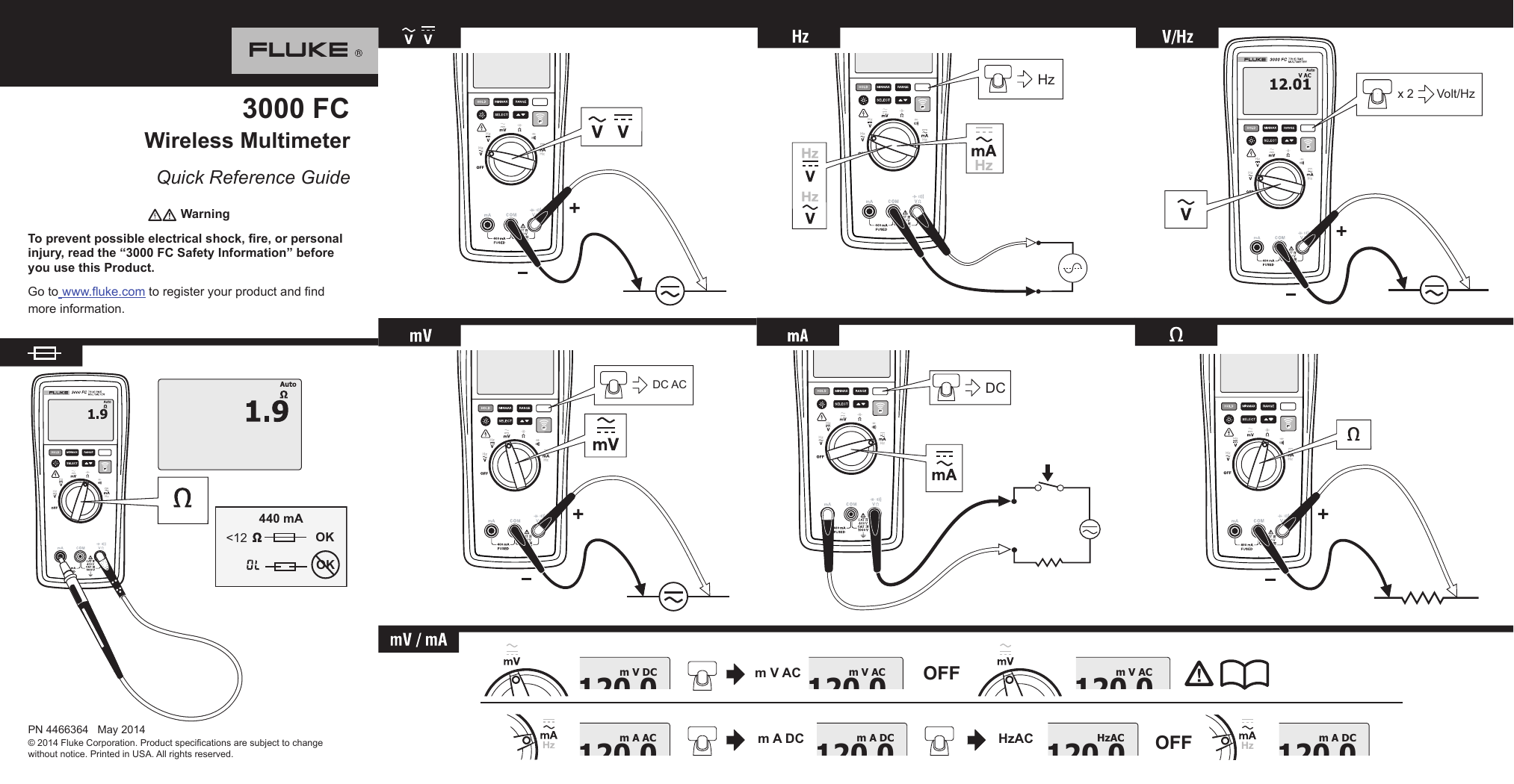 Fluke 3000 Fc Users Manual