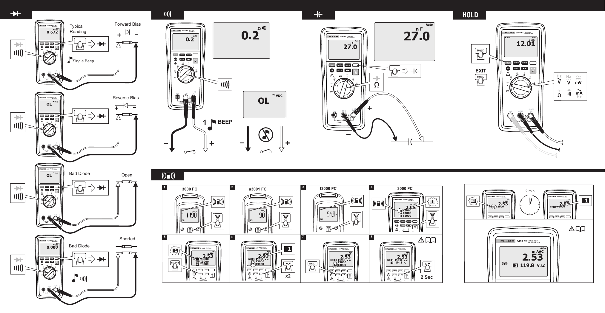 Page 2 of 2 - Fluke Fluke-3000-Fc-Users-Manual-  Fluke-3000-fc-users-manual