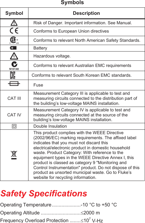 Page 3 of 4 - Fluke Fluke-3000-Fc-Users-Manual- Fluke-3000-fc-users-manual