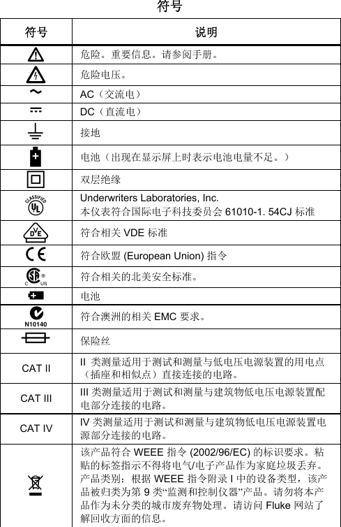 Page 3 of 4 - Fluke Fluke-3000-Fc-Users-Manual-  Fluke-3000-fc-users-manual