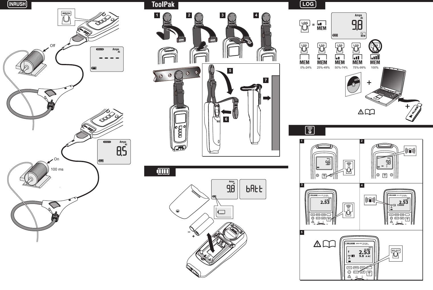 Page 2 of 2 - Fluke Fluke-3000-Fc-Users-Manual-  Fluke-3000-fc-users-manual