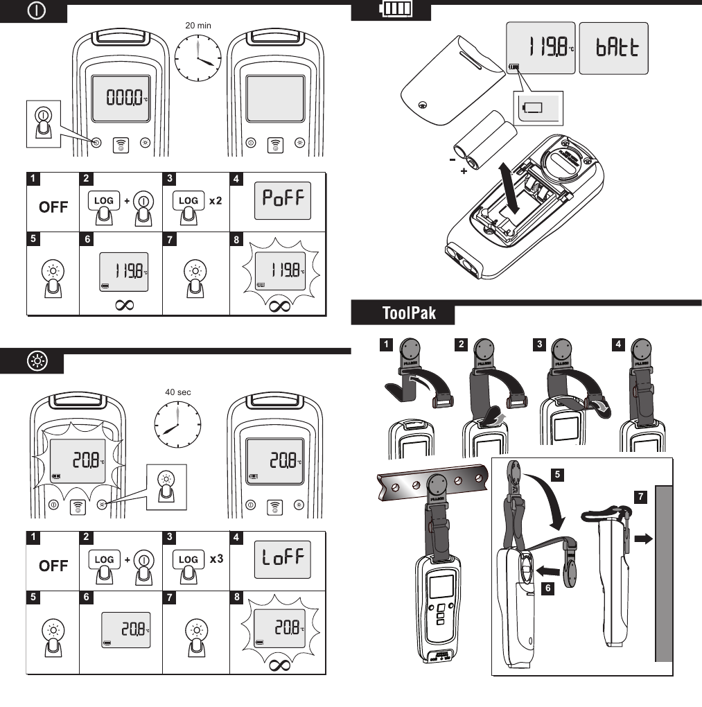 Page 2 of 2 - Fluke Fluke-3000-Fc-Users-Manual-  Fluke-3000-fc-users-manual