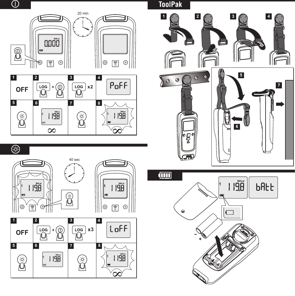 Fluke 3000 Fc Users Manual