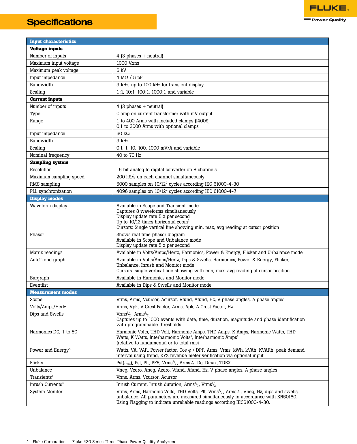 Page 4 of 8 - Fluke Fluke-430-Series-Users-Manual- 2116965 Rev A  Fluke-430-series-users-manual