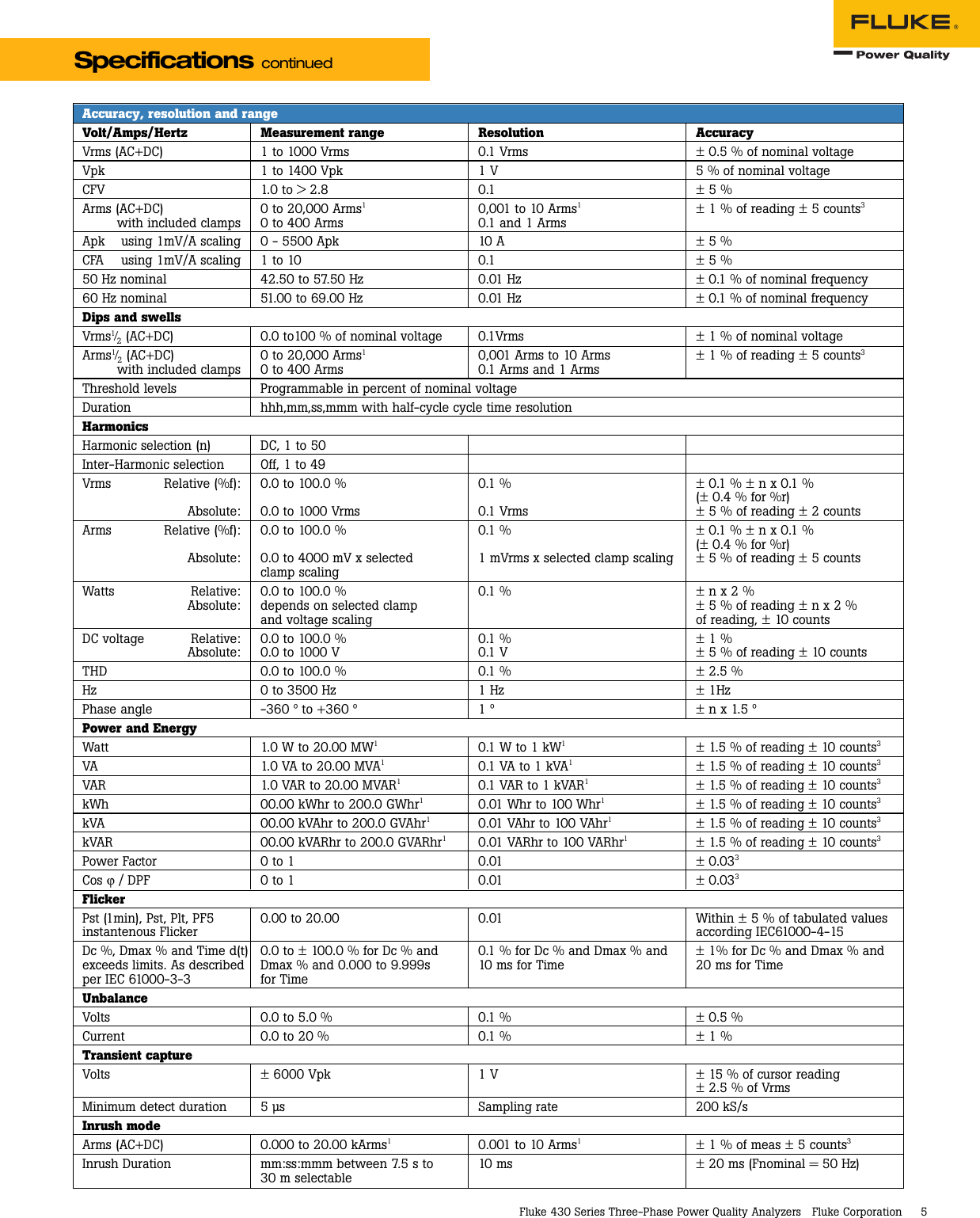 Page 5 of 8 - Fluke Fluke-430-Series-Users-Manual- 2116965 Rev A  Fluke-430-series-users-manual