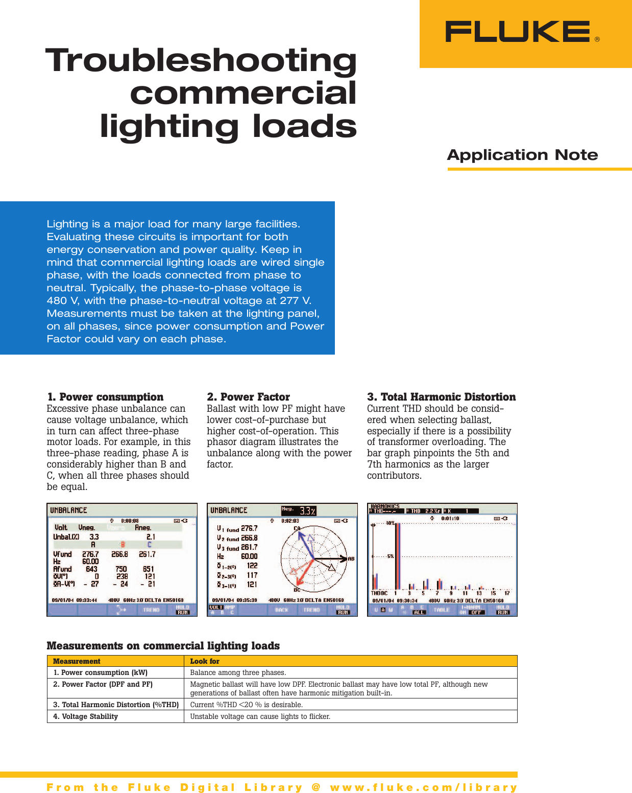 Page 1 of 2 - Fluke Fluke-434-Series-Ii-Application-Note- 2403043  Fluke-434-series-ii-application-note