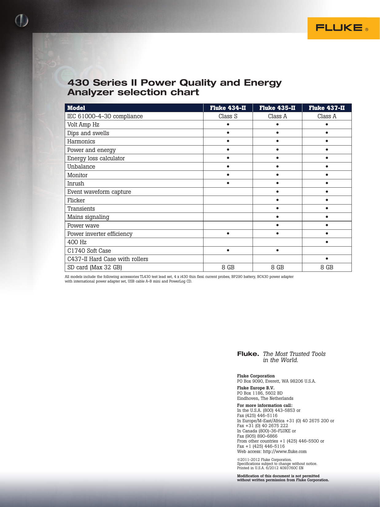 Page 6 of 6 - Fluke Fluke-434-Series-Ii-Brochure-  Fluke-434-series-ii-brochure