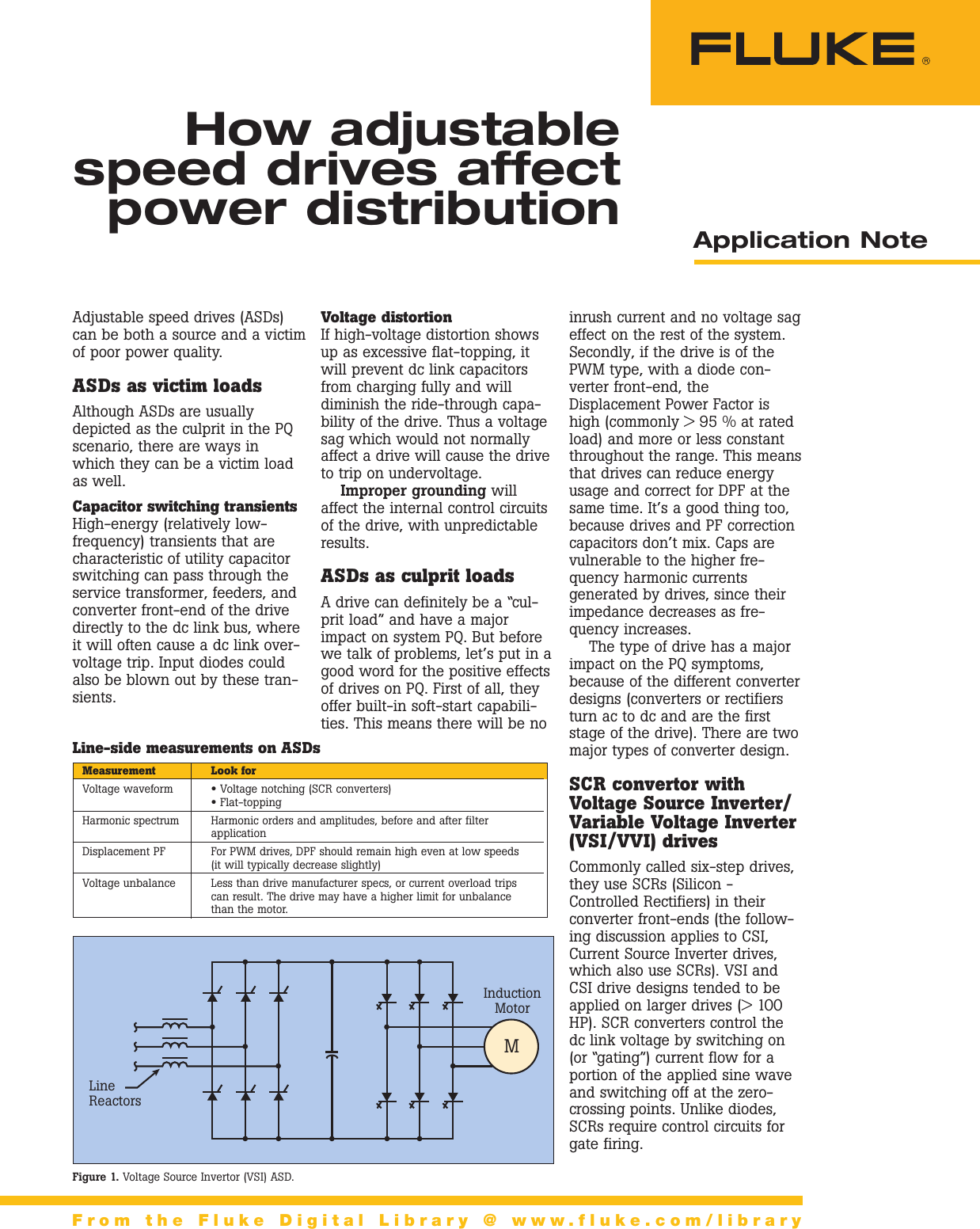 Page 1 of 5 - Fluke Fluke-43B-Application-Note- 2403028  Fluke-43b-application-note