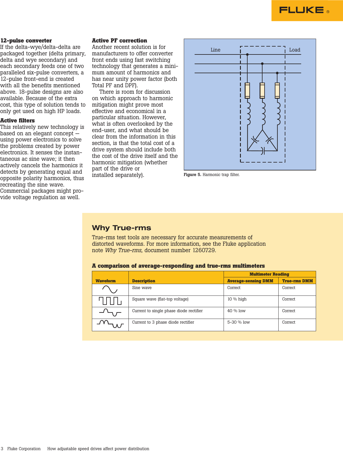 Page 3 of 5 - Fluke Fluke-43B-Application-Note- 2403028  Fluke-43b-application-note