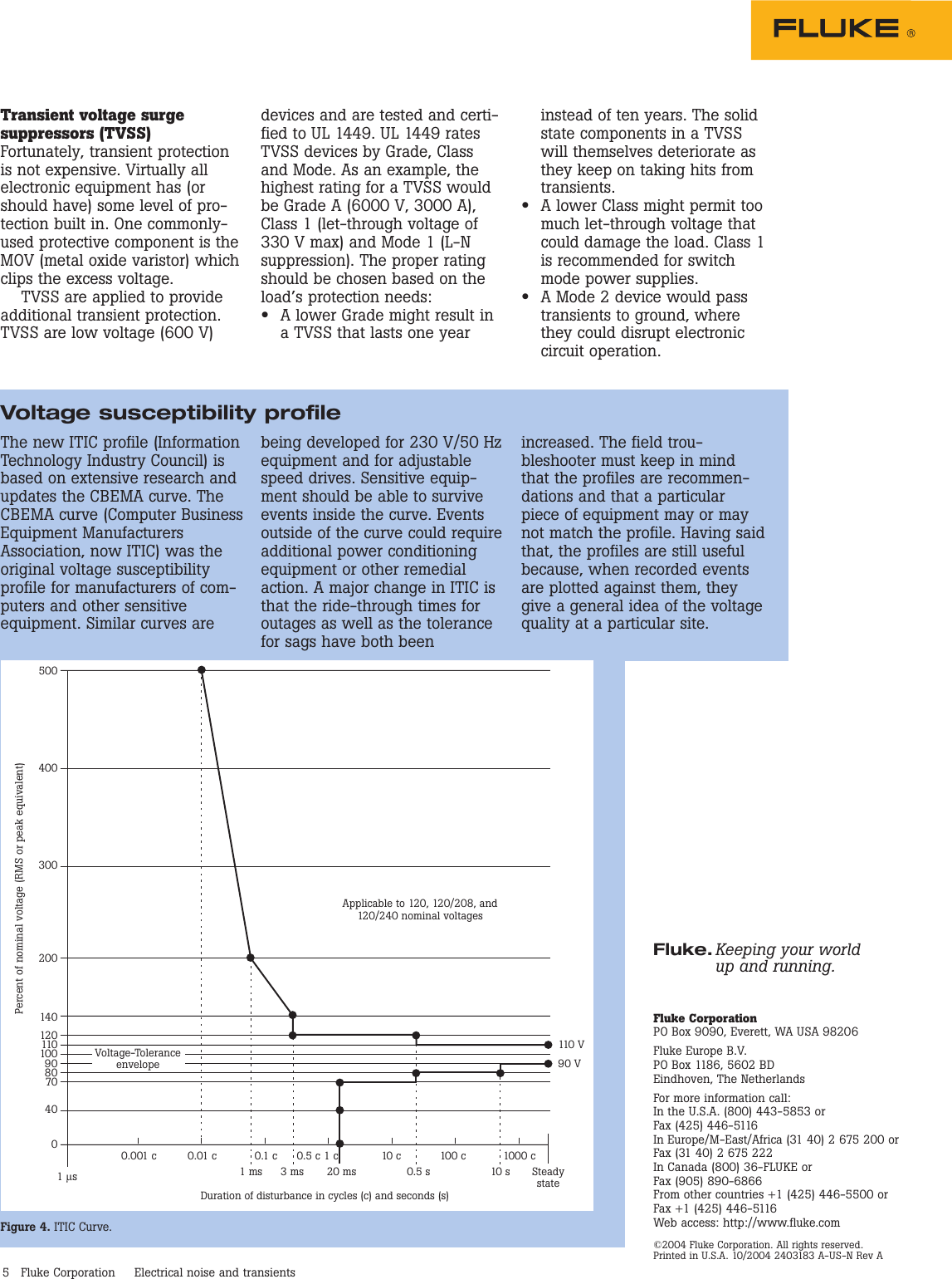 Page 5 of 5 - Fluke Fluke-43B-Application-Note- 2403183  Fluke-43b-application-note