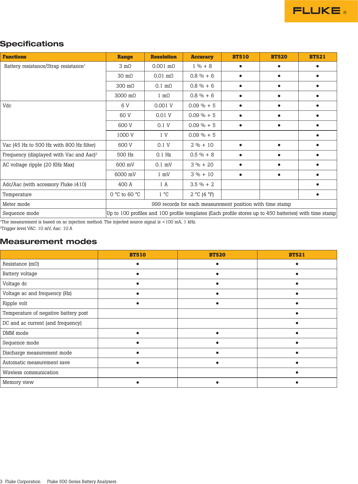 Page 3 of 5 - Fluke Fluke-500-Series-Data-Sheet- 500 Series Battery Analyzers  Fluke-500-series-data-sheet