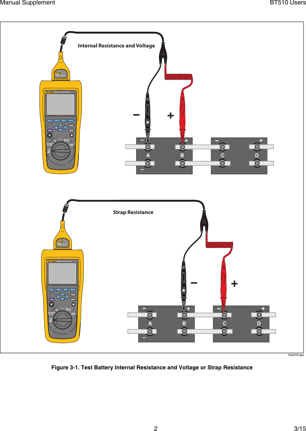 Page 3 of 8 - Fluke Fluke-500-Series-Users-Manual-  Fluke-500-series-users-manual