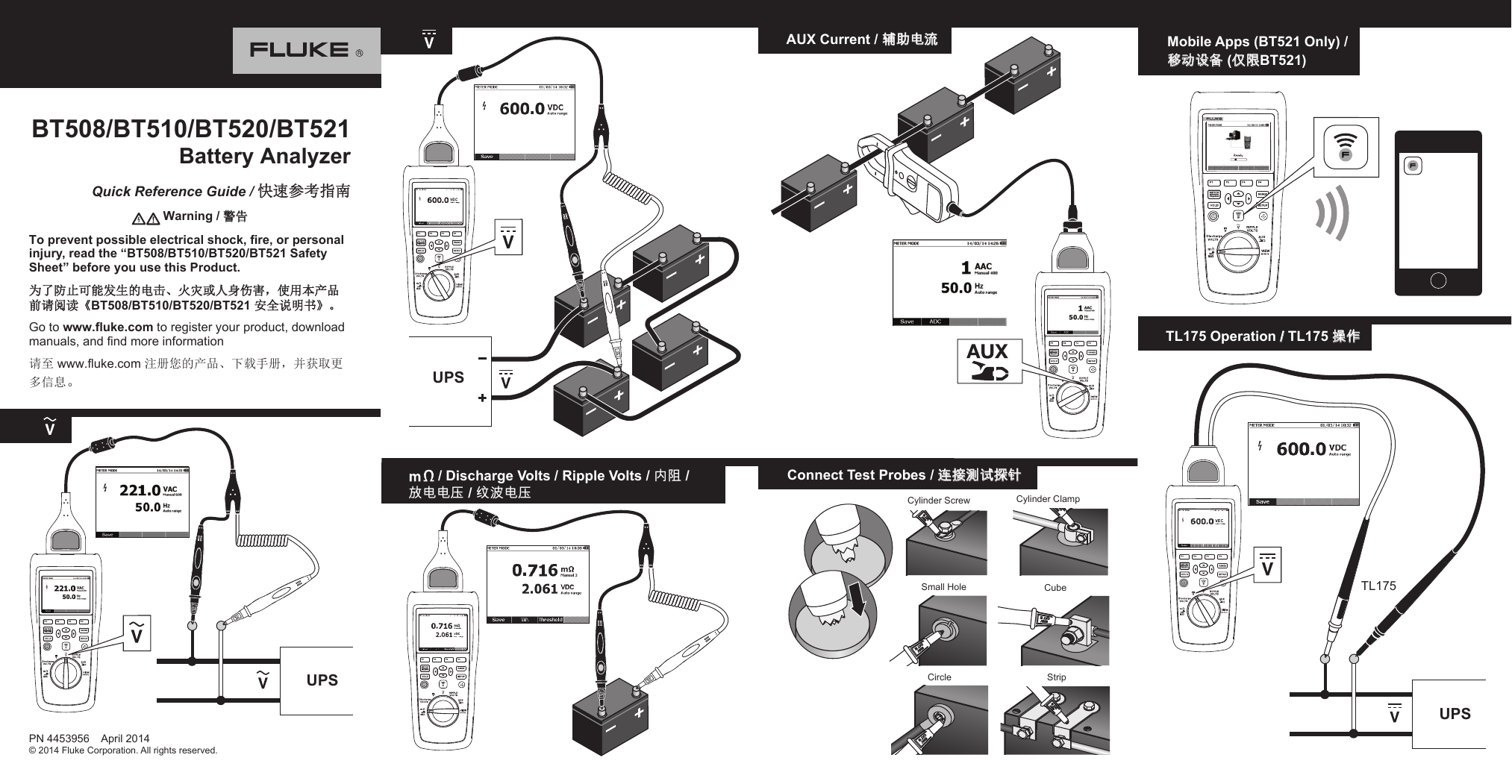 Manual download. Fluke USB-ir схема. Fluke 59 схема. Fluke 430 Series II схема подключения. Fluke вт521.