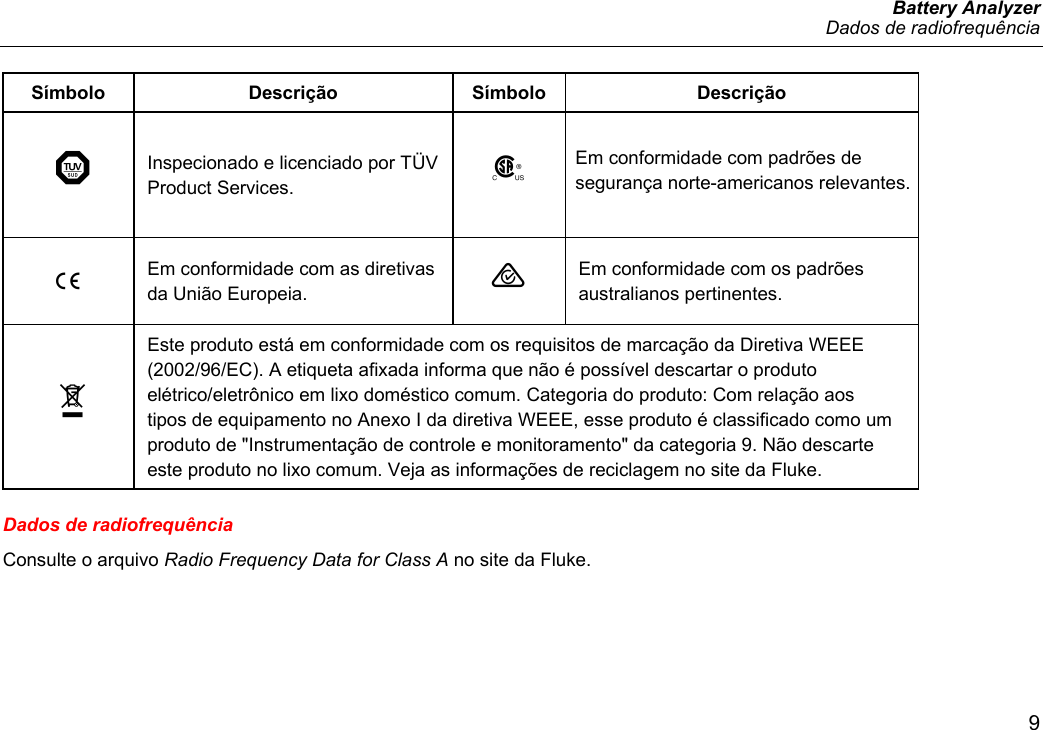 Page 9 of 10 - Fluke Fluke-500-Series-Users-Manual- BT508/BT510/BT520/BT521  Fluke-500-series-users-manual