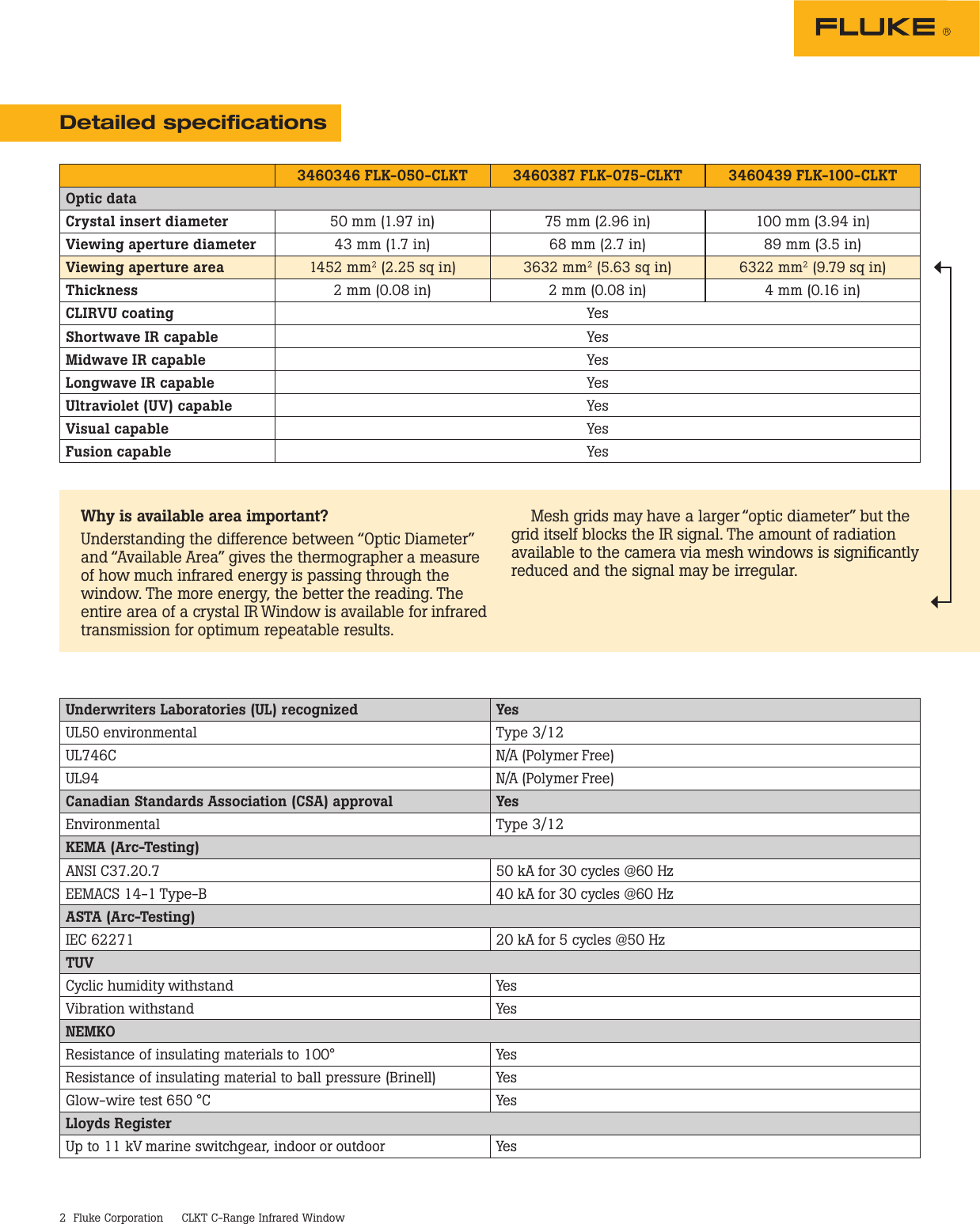 Page 2 of 3 - Fluke Fluke-50-Data-Sheet- CLKT C-Range Infrared Window  Fluke-50-data-sheet