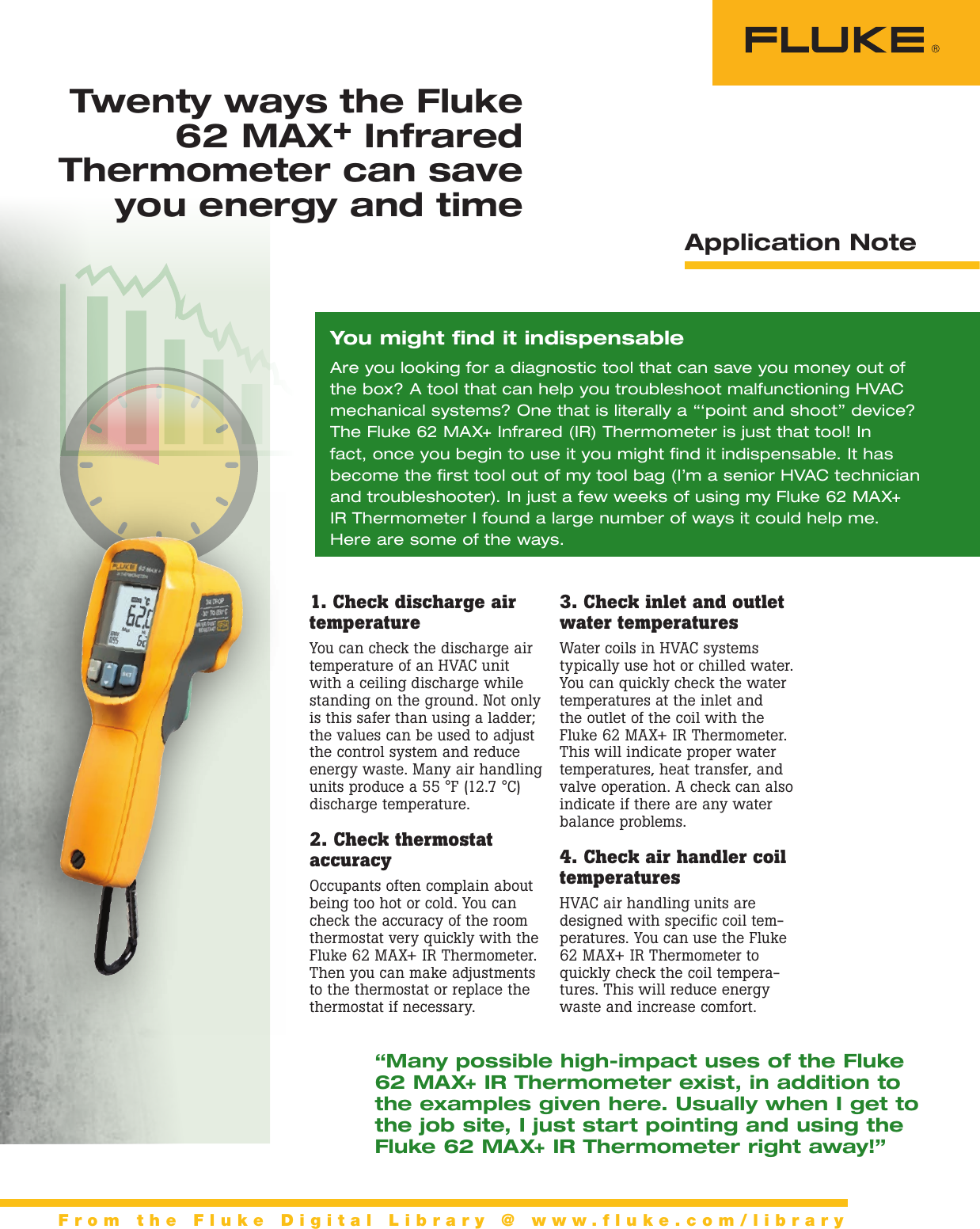 MAX+ Infrared Thermometer 
