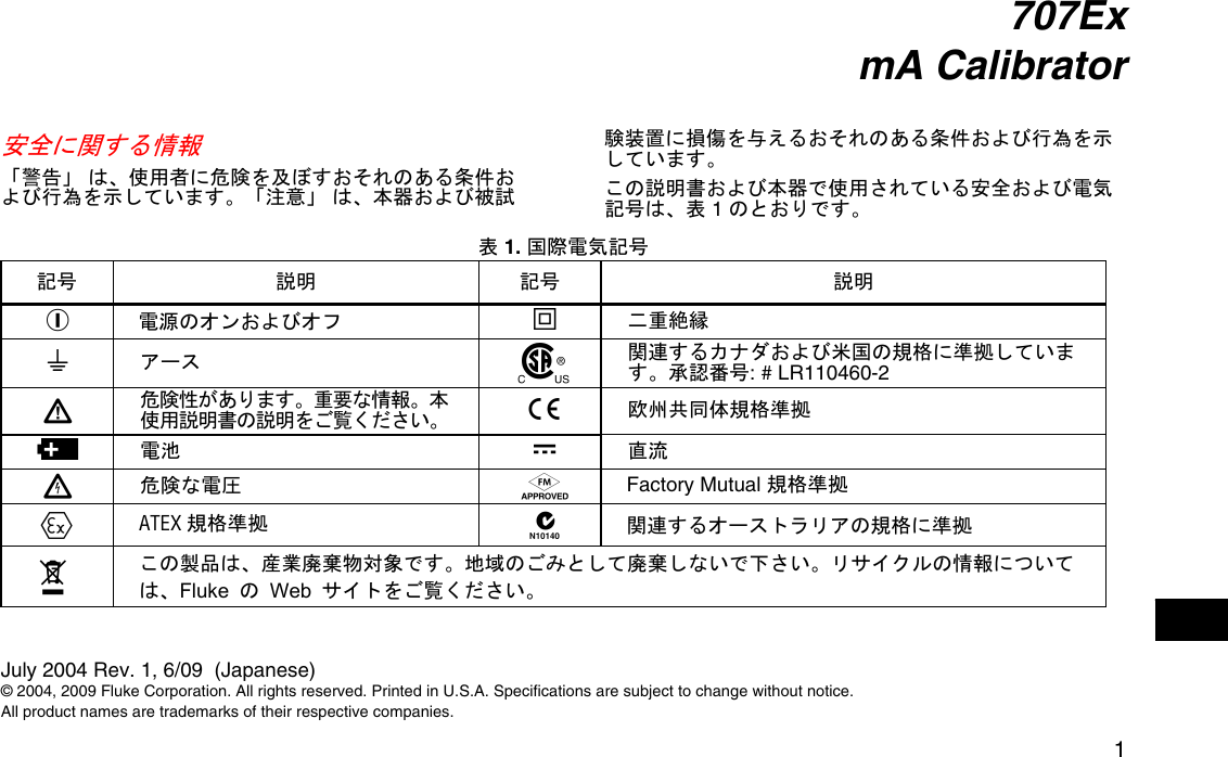 Page 1 of 4 - Fluke Fluke-707Ex-Users-Manual Text