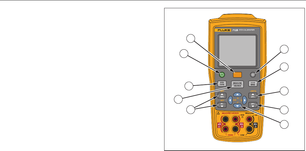 Fluke 712B Rtd Users Manual