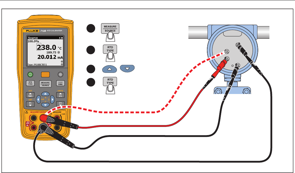 Fluke 712B Rtd Users Manual