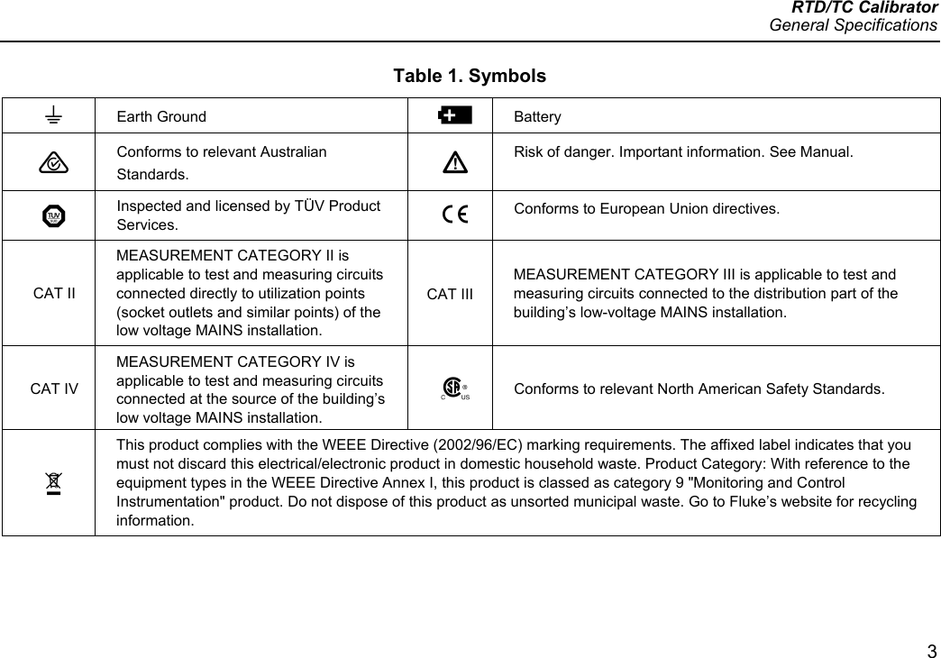 Page 3 of 4 - Fluke Fluke-714B-Users-Manual-  Fluke-714b-users-manual