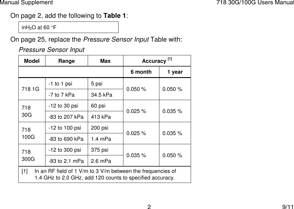 Page 3 of 4 - Fluke Fluke-714-Thermocouple-Users-Manual-  Fluke-714-thermocouple-users-manual