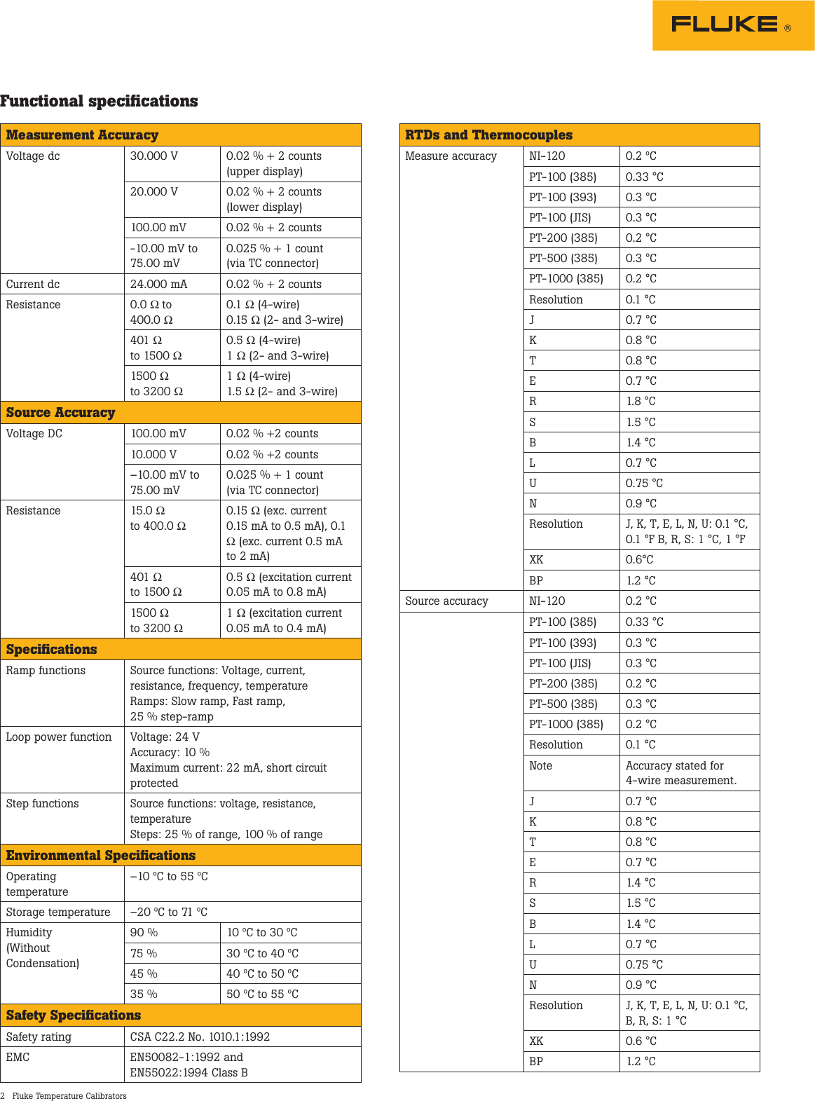 Page 2 of 3 - Fluke Fluke-724-Data-Sheet-  Fluke-724-data-sheet