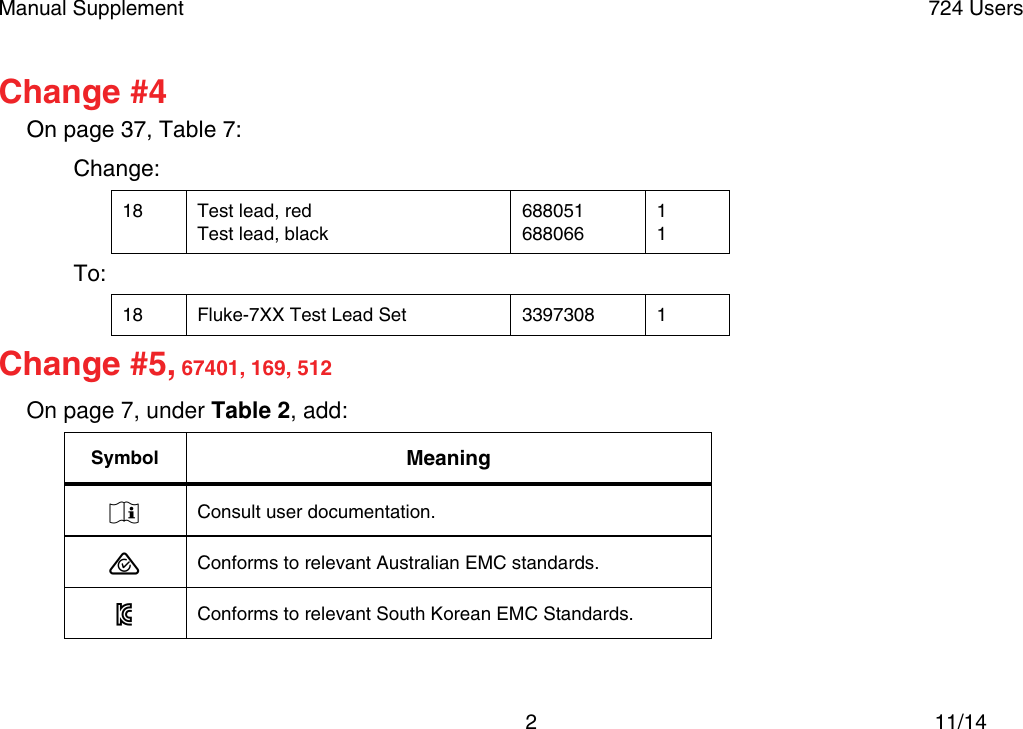 Page 3 of 4 - Fluke Fluke-724-Users-Manual-  Fluke-724-users-manual