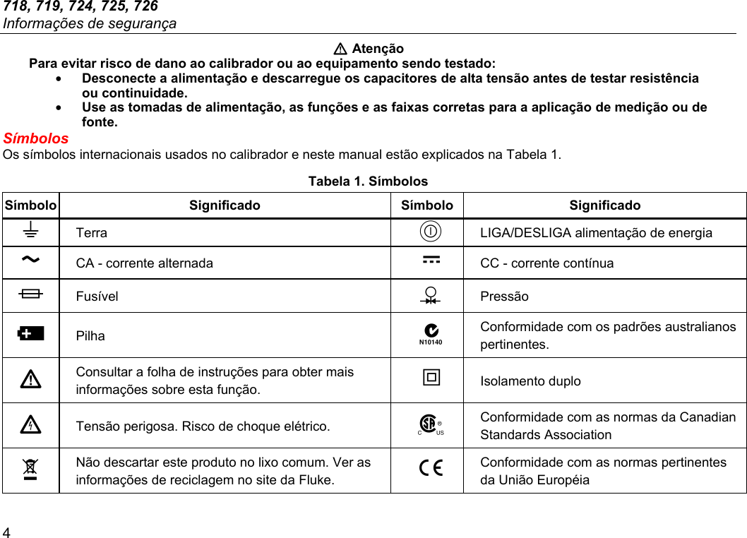 Page 4 of 6 - Fluke Fluke-726-Users-Manual Text