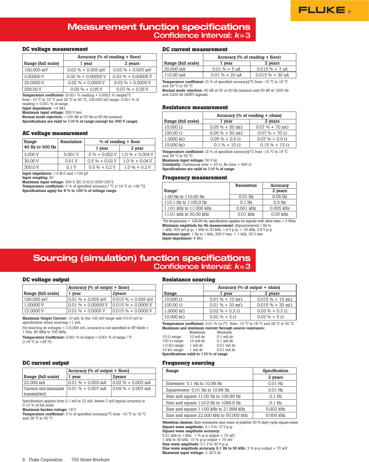 Page 8 of 11 - Fluke Fluke-754-ing-Data-Sheet-  Fluke-754-ing-data-sheet