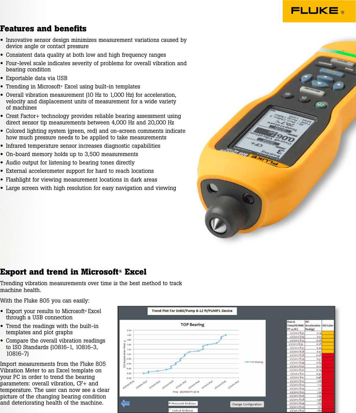 Page 3 of 4 - Fluke Fluke-805-Brochure-  Fluke-805-brochure