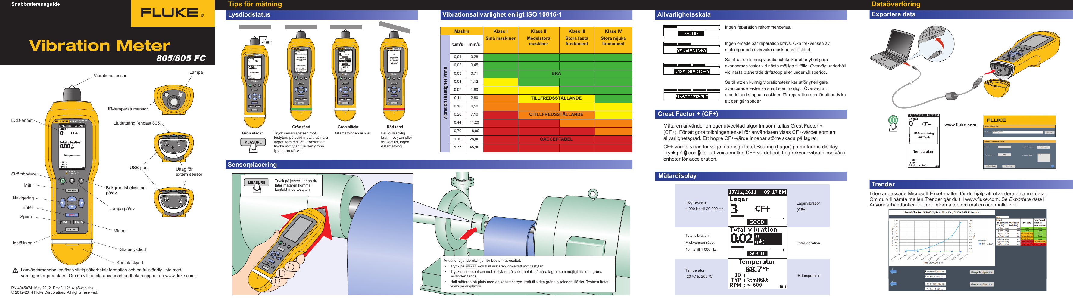 Page 1 of 2 - Fluke Fluke-805-Users-Manual- Fluke-805-users-manual