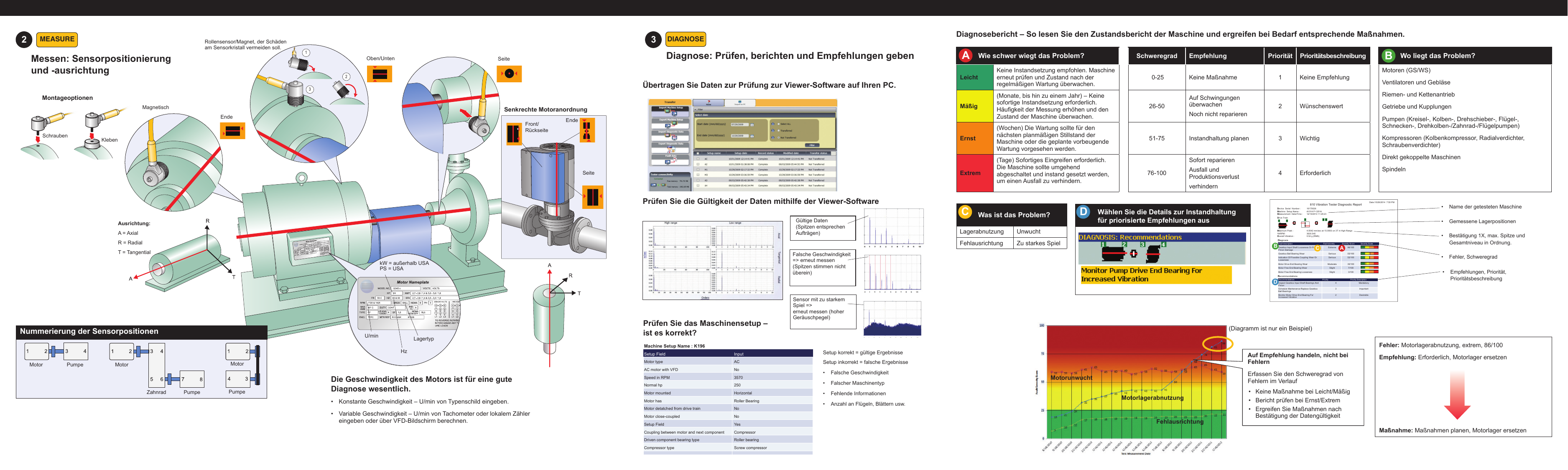 Page 2 of 2 - Fluke Fluke-810-Users-Manual-  Fluke-810-users-manual