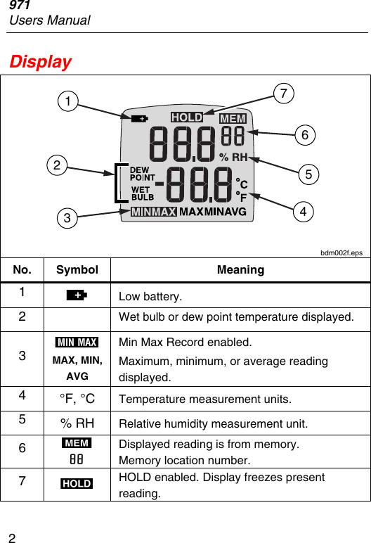 Page 4 of 12 - Fluke Fluke-971-Users-Manual-  Fluke-971-users-manual