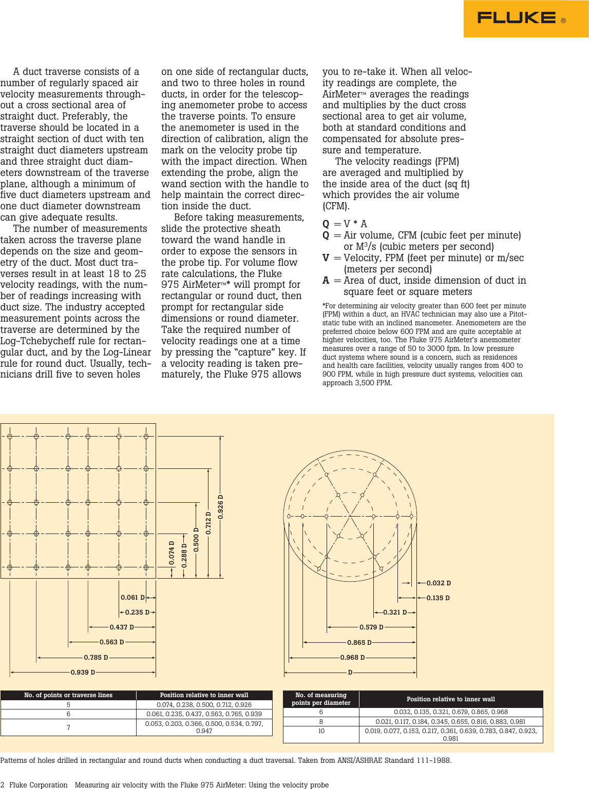 Page 2 of 3 - Fluke Fluke-975-Application-Note-  Fluke-975-application-note