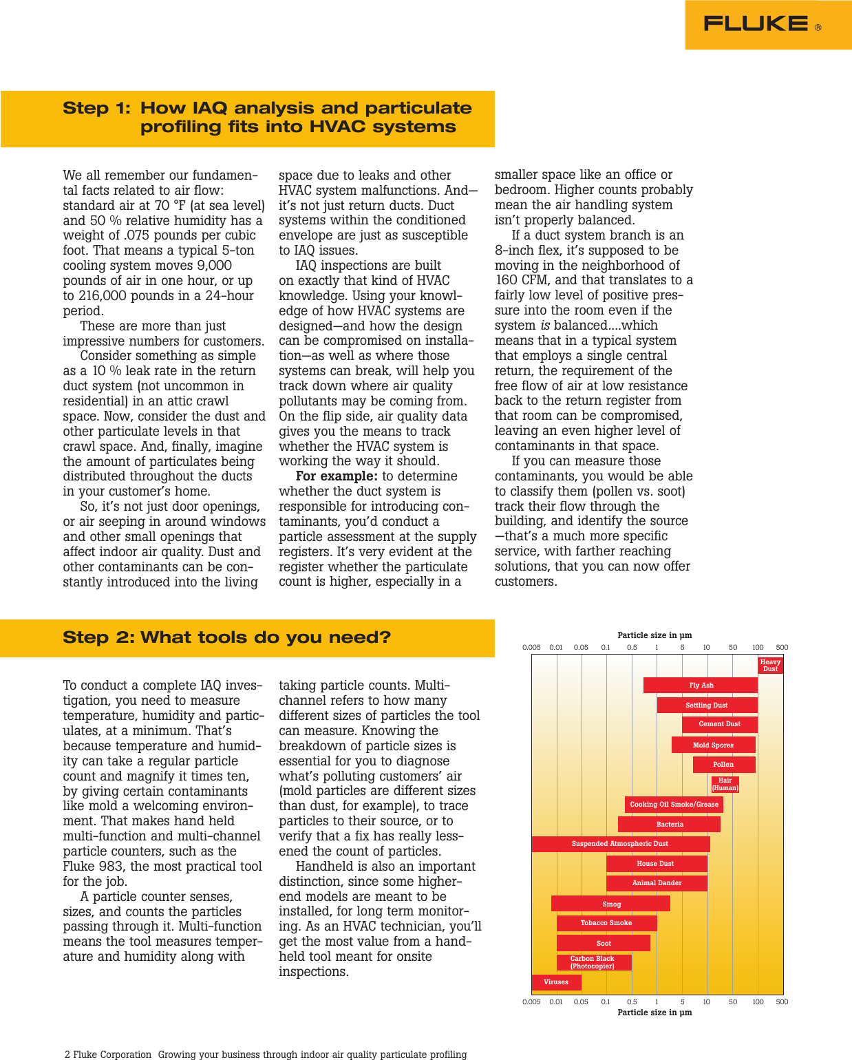 Page 2 of 4 - Fluke Fluke-985-Application-Note- 2412973  Fluke-985-application-note