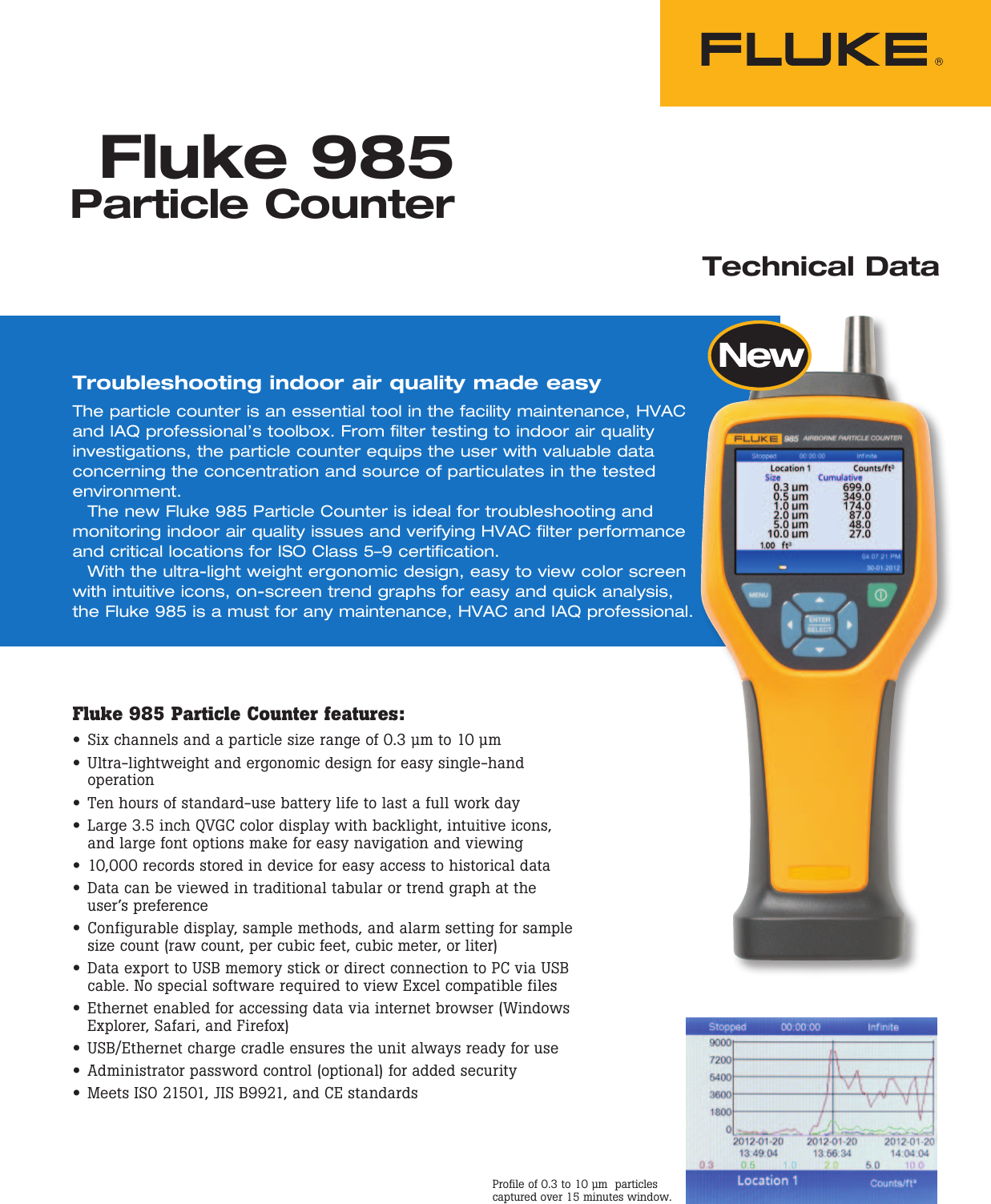 Page 1 of 2 - Fluke Fluke-985-Data-Sheet- 971Temperature Humidity Meter  Fluke-985-data-sheet