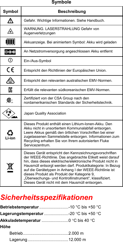 Page 3 of 4 - Fluke Fluke-Tis45-Users-Manual-  Fluke-tis45-users-manual